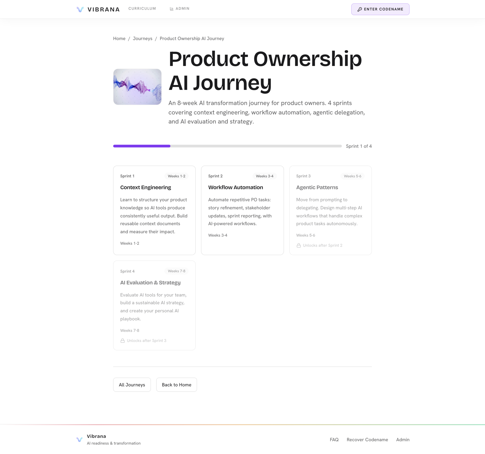 A Vibrana Platform learning journey: a personalized multi-sprint roadmap aligned to the learner's actual role.